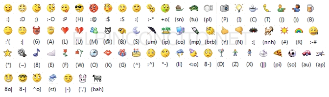 emoticonos